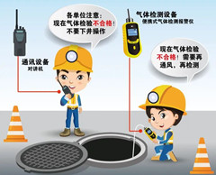 长坡镇有限空间操作说明